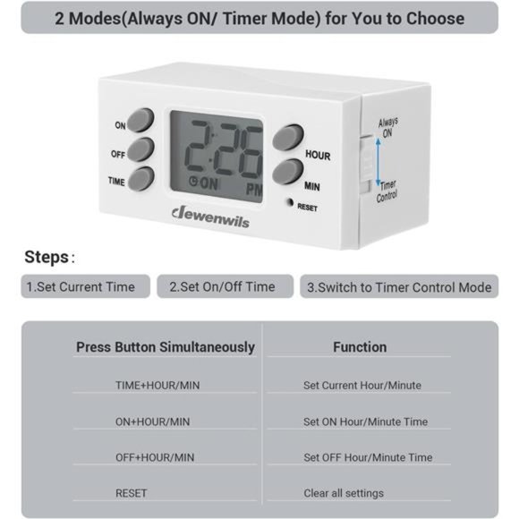 DEWENWILS 24 Hour Outlet Timer, 125V 15A 1000W Timers, 2 Pack - Picture 5 of 6